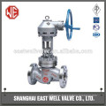 China pressure flanged shut off valve